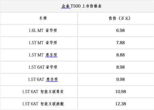 C:\Users\Administrator\AppData\Roaming\Tencent\Users\815117081\QQ\WinTemp\RichOle\CL]DNTO604MG$XDC6M]~JL7.png