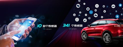 C:\Users\cary.wei\Desktop\智能网联\图片视频\微信图片_20180426225438.jpg