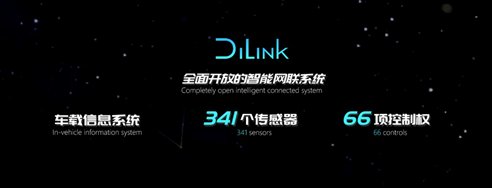 C:\Users\cary.wei\Desktop\智能网联\图片视频\微信图片_20180426225433.jpg
