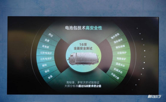 威马汽车｜历经考验最终走上生产线 (1)1040.png